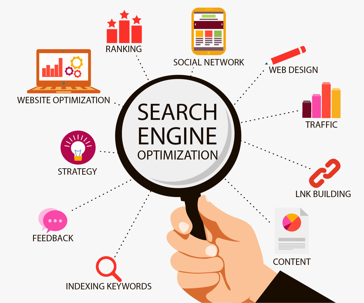 SEO services